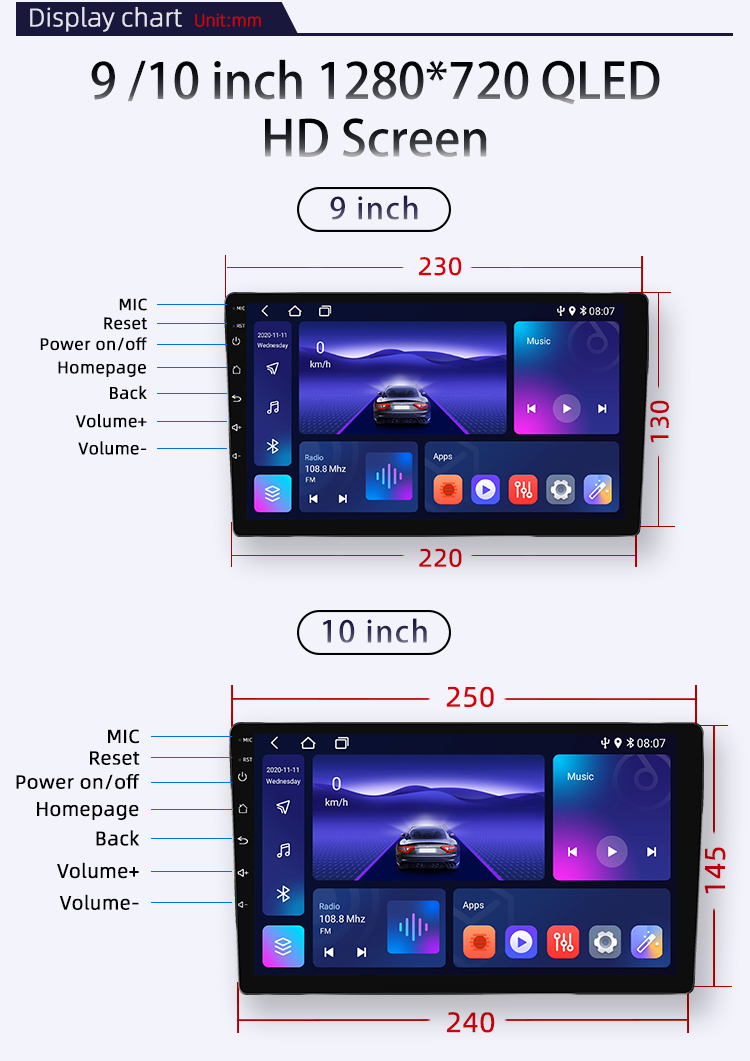 MTK6580(图3)