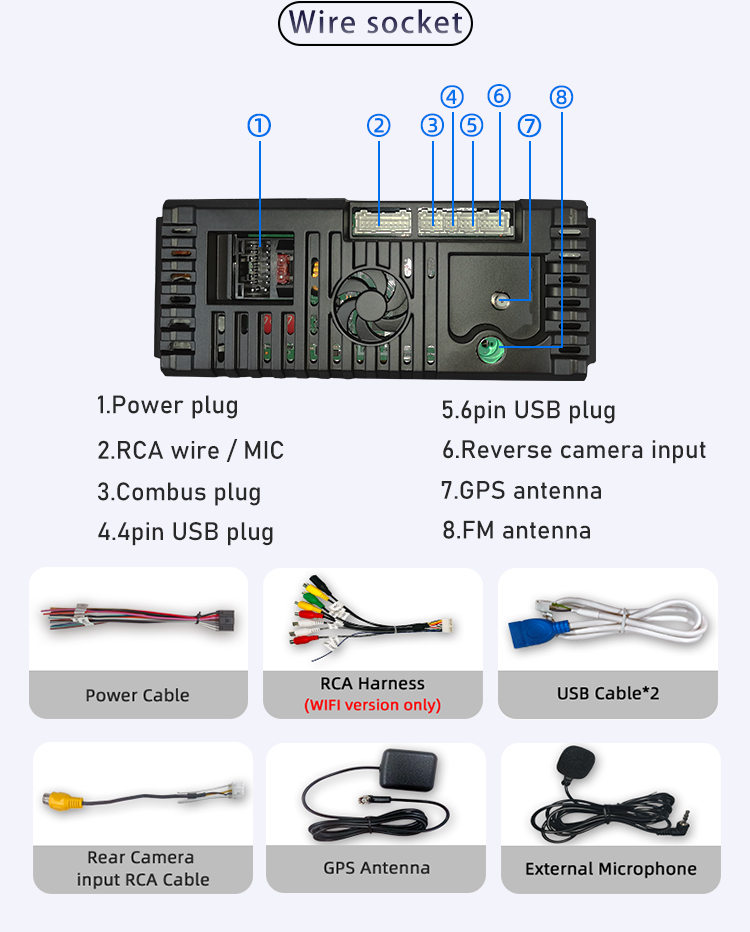 MTK6580(图5)
