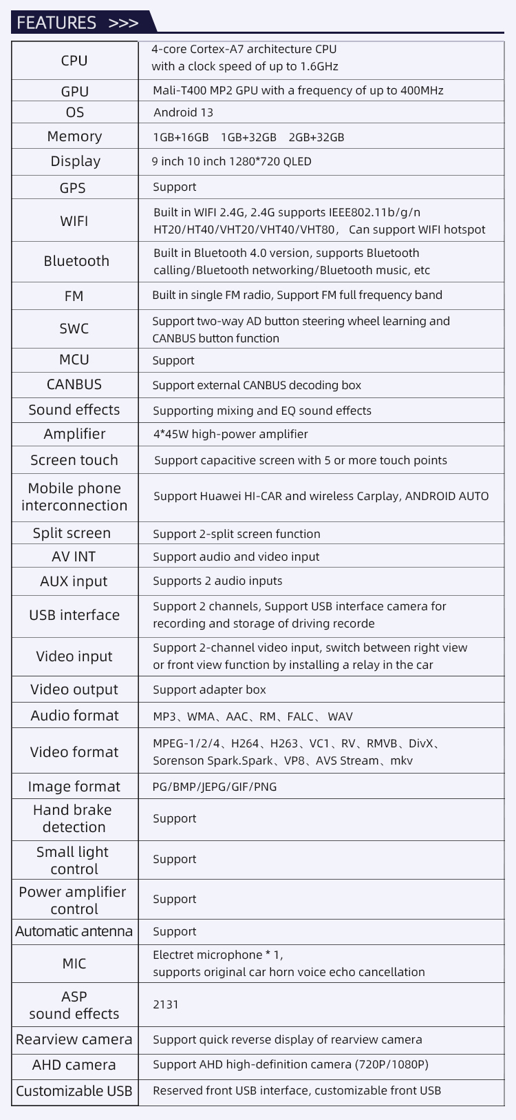MTK6580(图4)