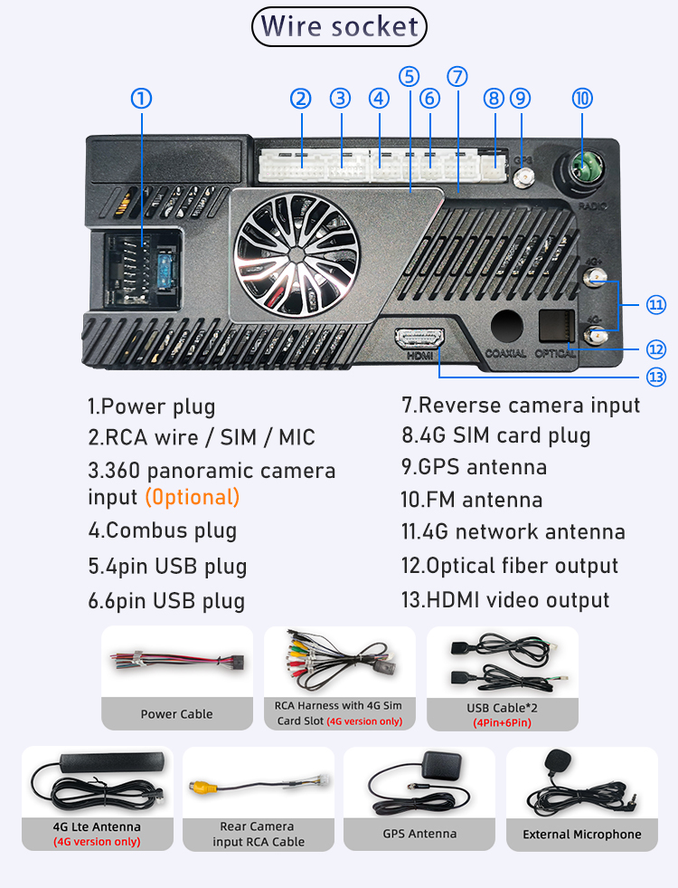 RK3576(图6)