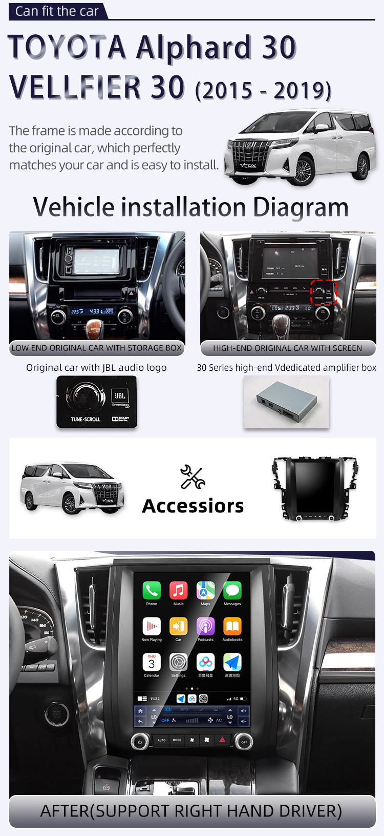 For Toyota Alphard VELLFIER30 2015-2019(图2)