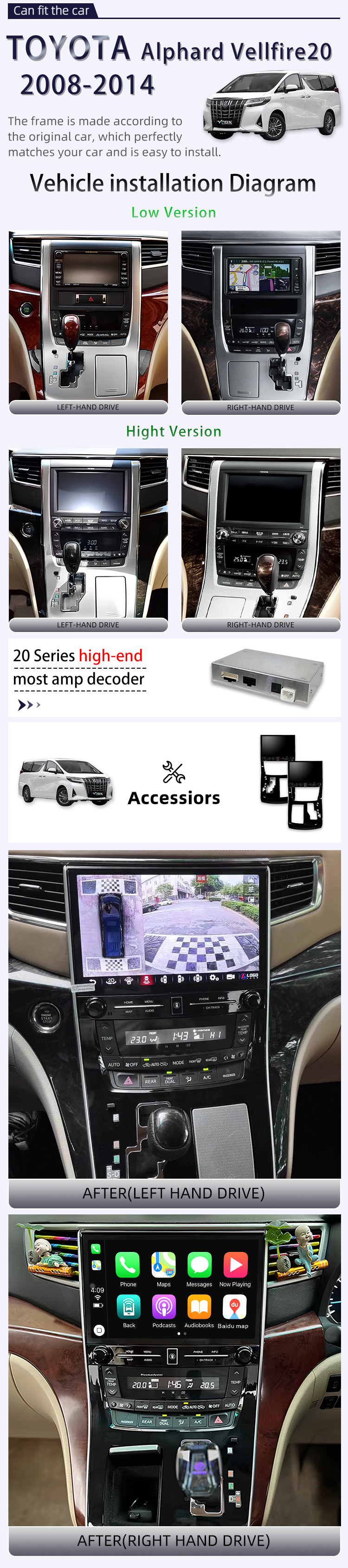For Toyota Alphard Vellfire 20 2008-2014(图2)