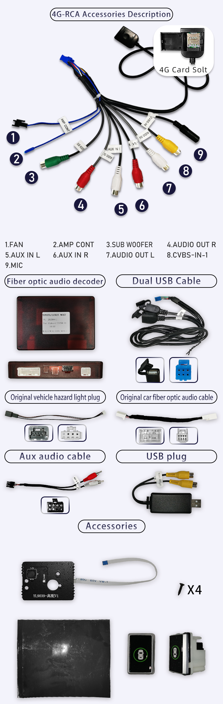 For Toyota Alphard Vellfire 20 2008-2014(图8)