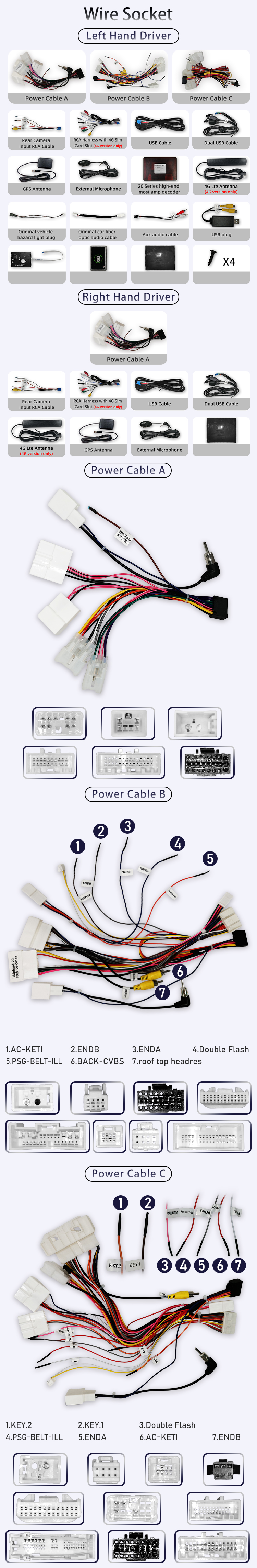 For Toyota Alphard Vellfire 20 2008-2014(图7)