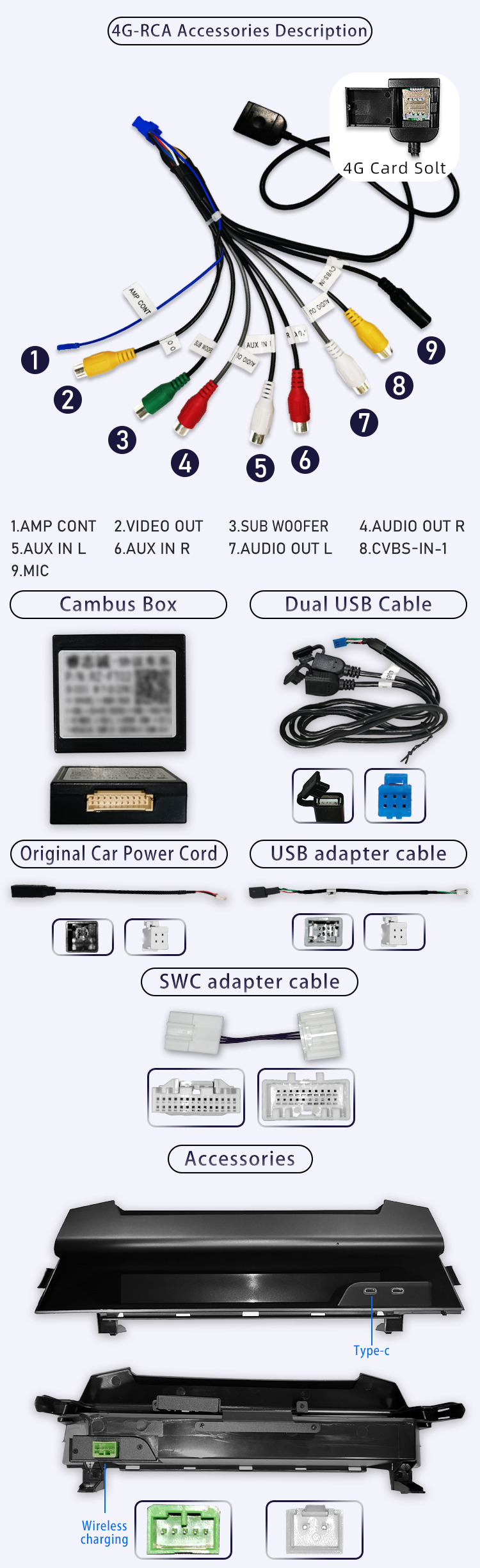 For Toyota Alphard Vellfire A30 to A40(图8)
