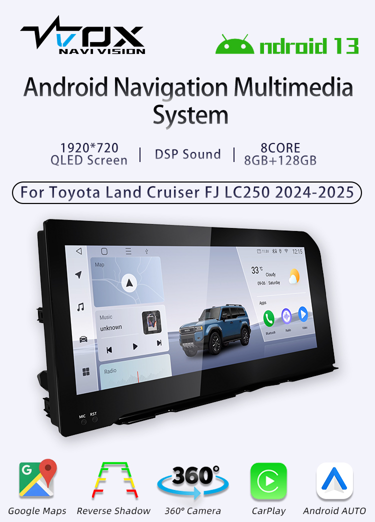 For Toyota Land Cruiser FJ LC250 2024-2025 (图1)