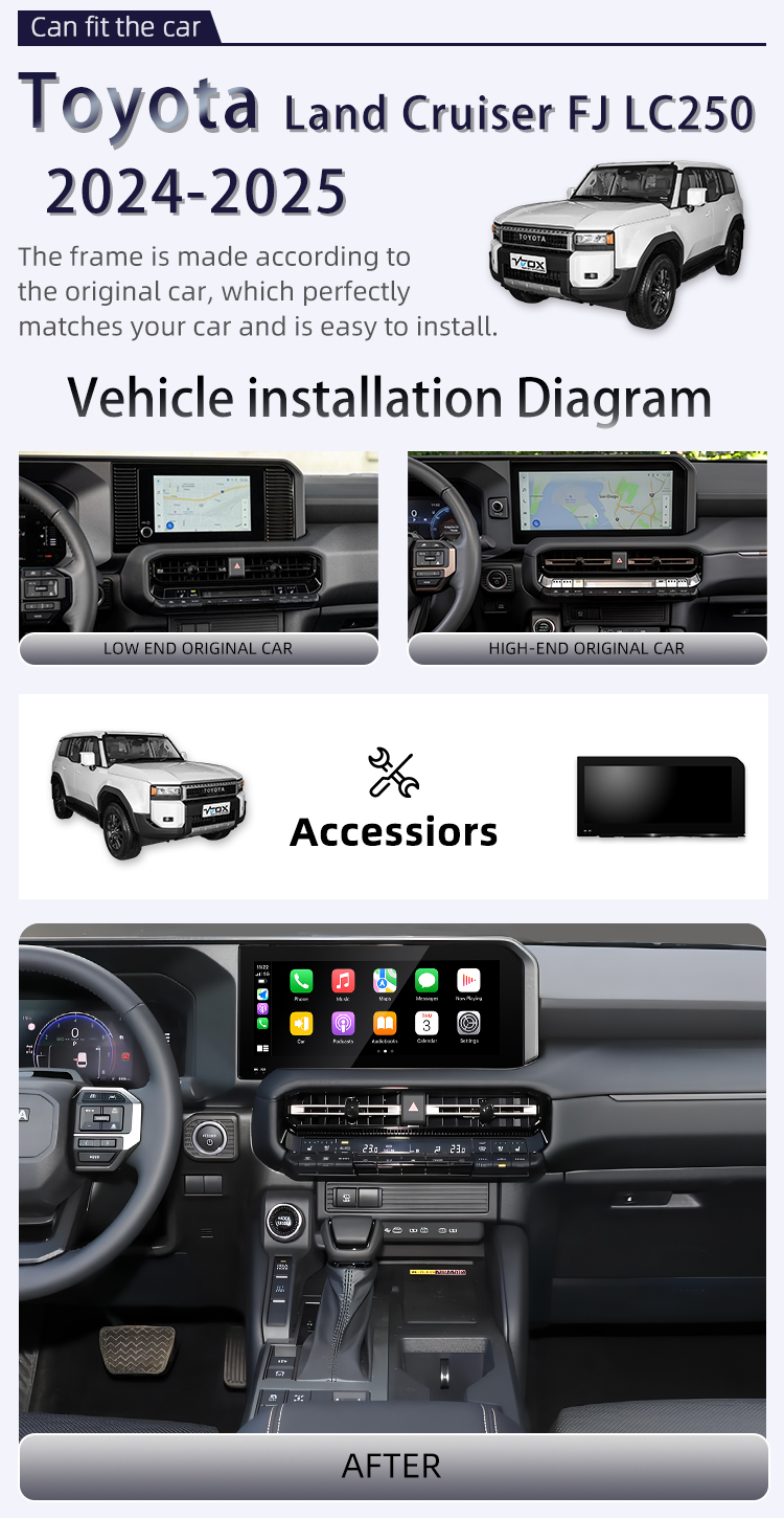 For Toyota Land Cruiser FJ LC250 2024-2025 (图2)