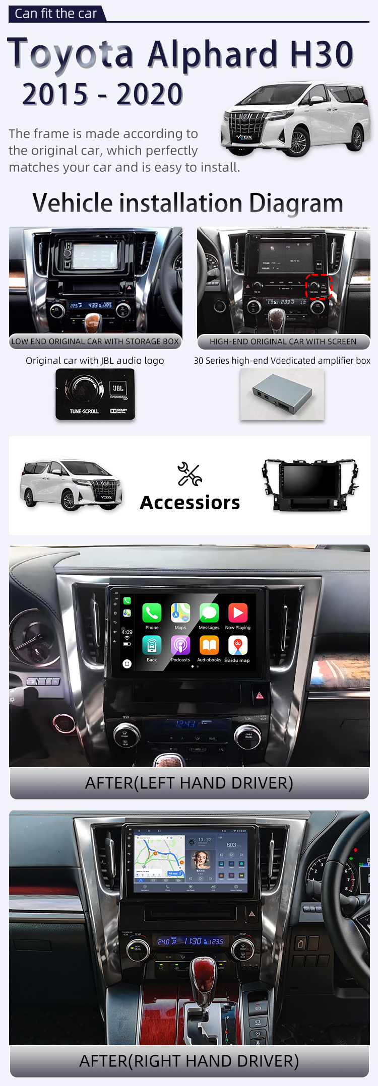 For Toyota Alphard H30 2015-2020(图2)