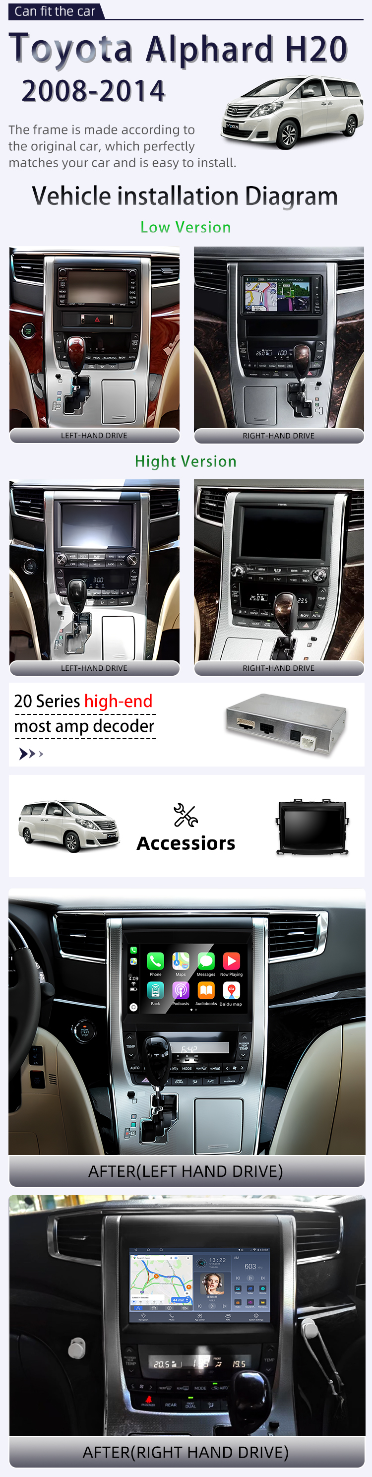For Toyota Alphard H20 2008-2014(图2)
