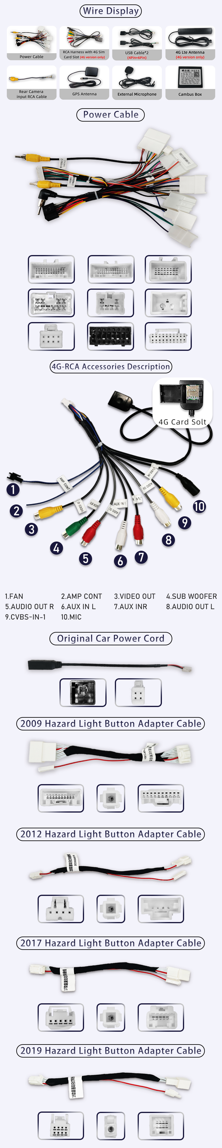 For Toyota Prado 2010-2017(图7)