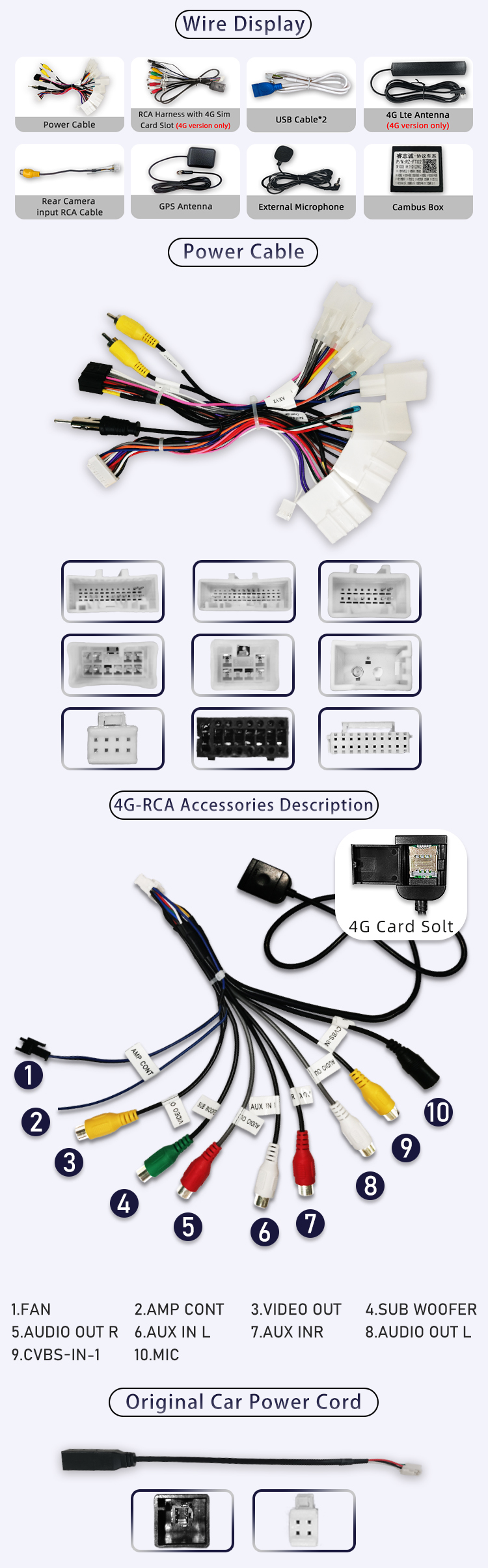 For Toyota Prado 2018-2022(图7)