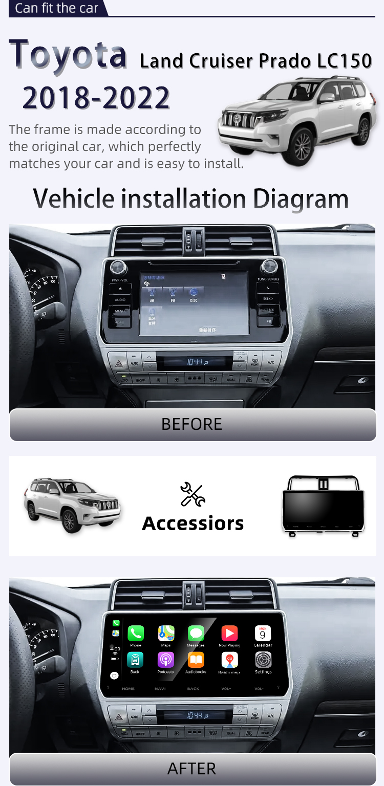 For Toyota LandCruiser150Prado 2018-2022(图2)