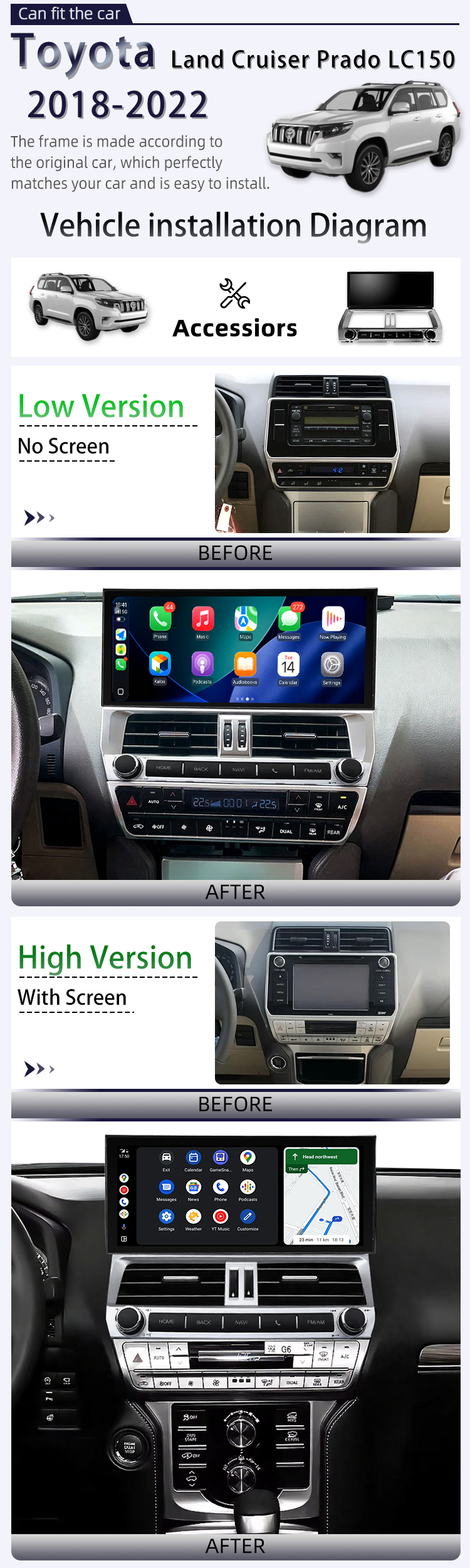For Toyota LandCruiser150Prado 2018-2022(图2)