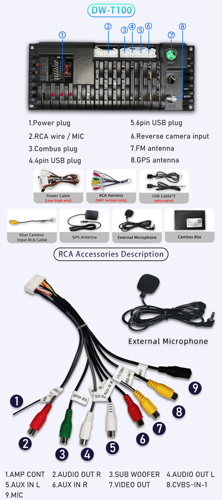 For Toyota 12th Gen Crown 2005-2009(图6)