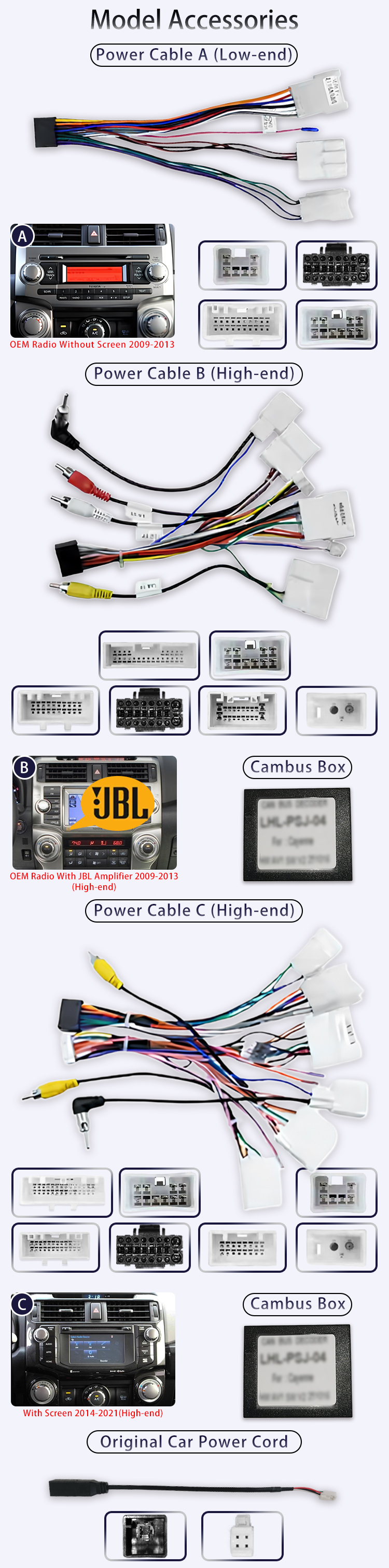 For Toyota 4Runner 5 N280 2009-2020(图6)
