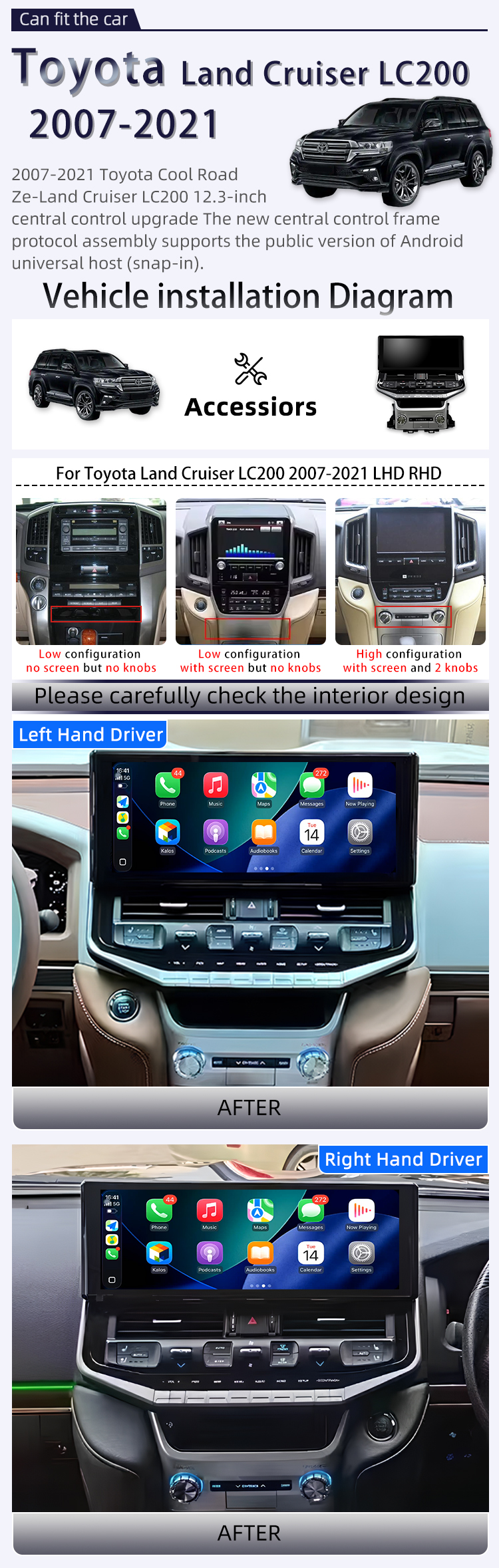 For Toyota Land Cruiser LC200 2007-2021(图2)