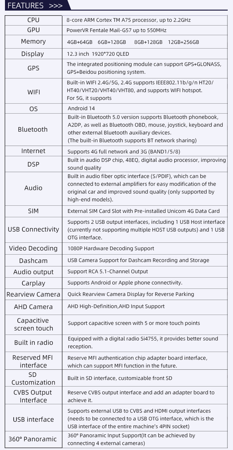 For Toyota Land Cruiser LC200 2007-2021(图5)