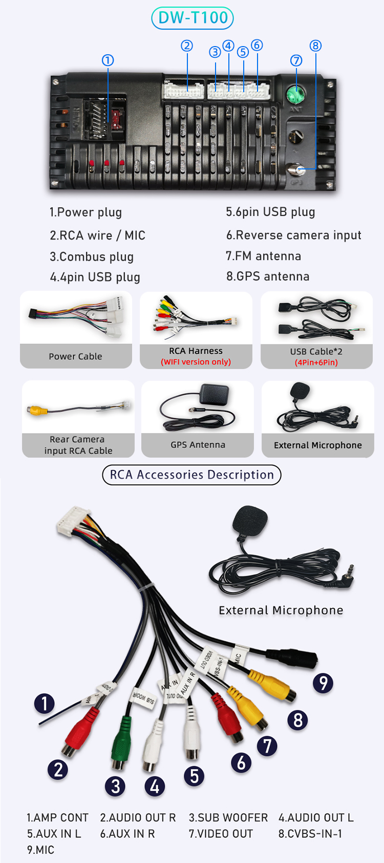 For Toyota Corolla Altis 2006-2013(图8)