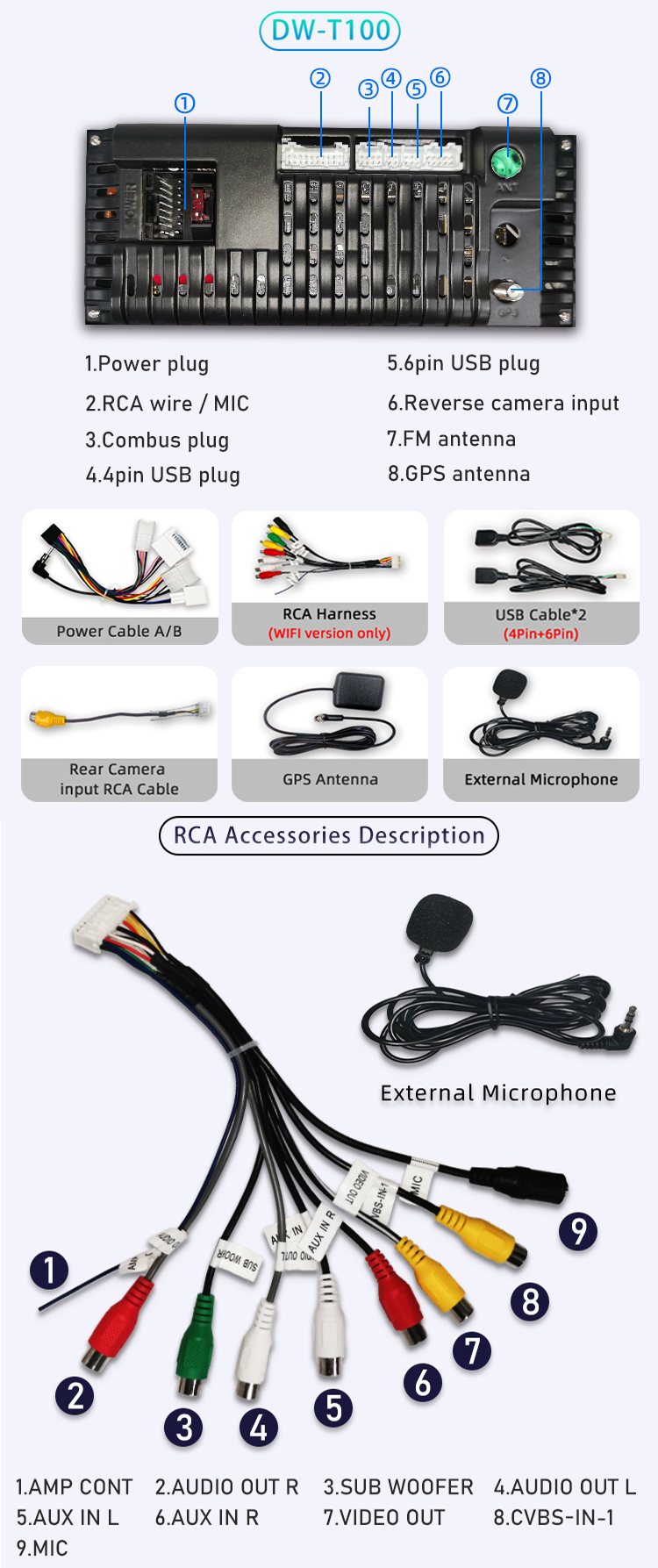 For Toyota Camry 8 XV 70 2017-2020(图7)