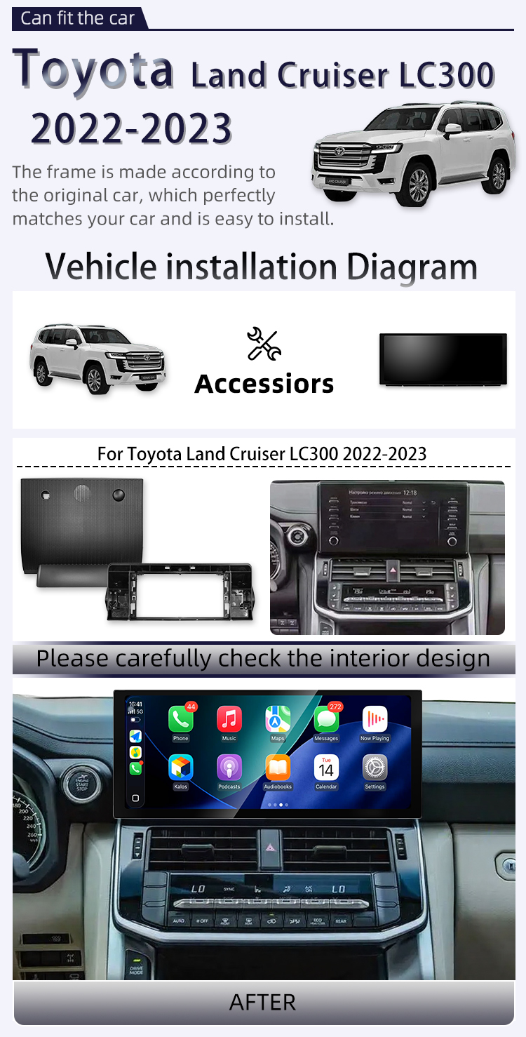 For Toyota Land Cruiser LC300 2022-2023(图2)