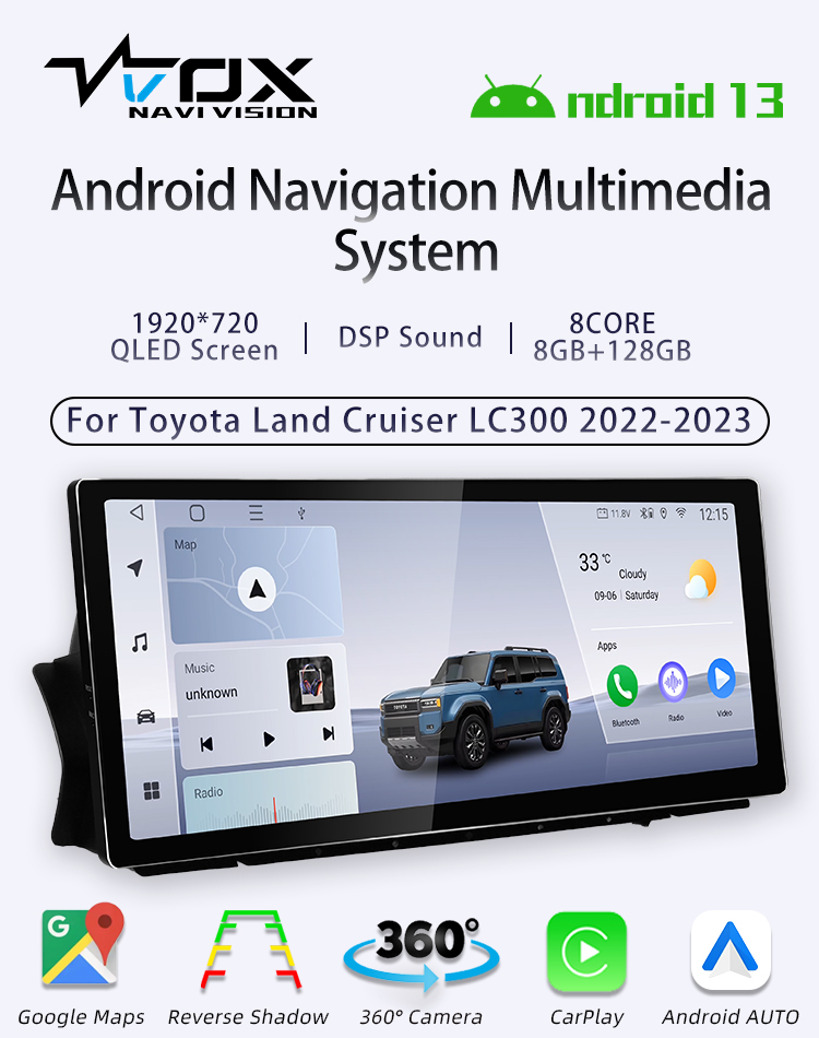 For Toyota Land Cruiser LC300 2022-2023(图1)