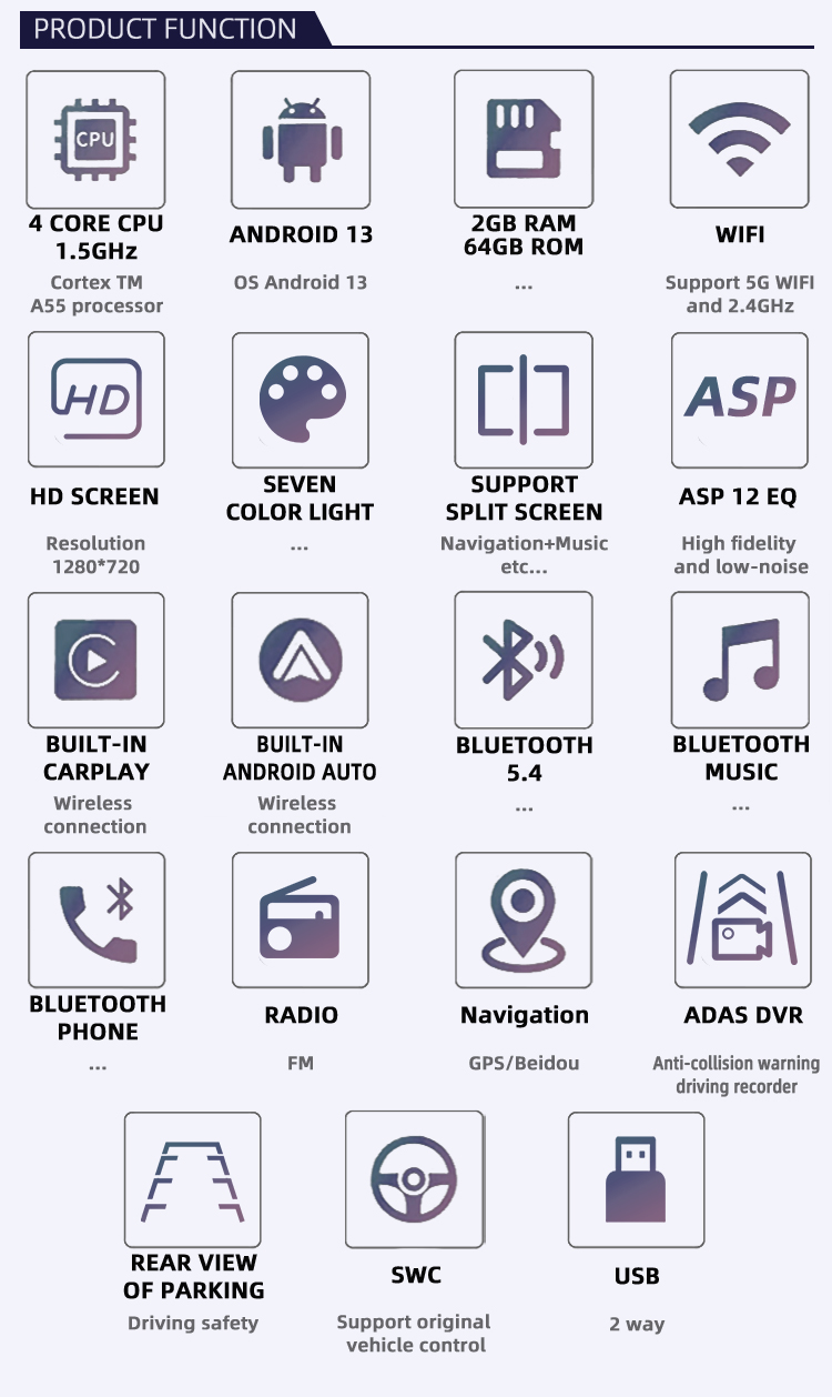 For Ford Focus 3 Mk 3 2011-2019(图3)
