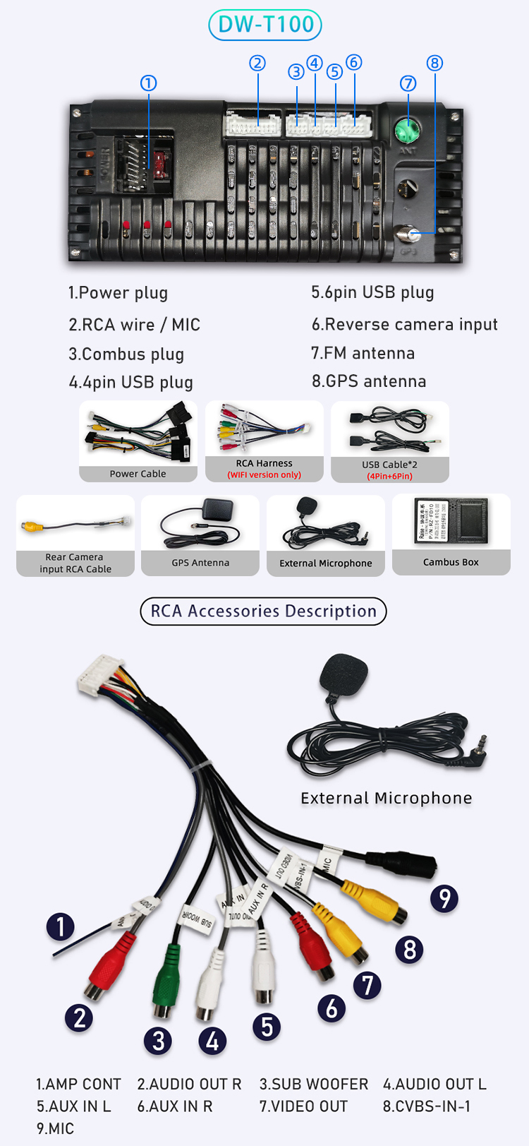 For Ford Focus 3 Mk 3 2011-2019(图7)