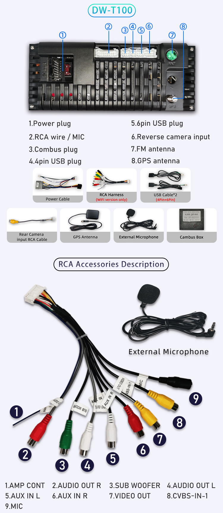 For Dodge Caliber 2007-2010(图7)
