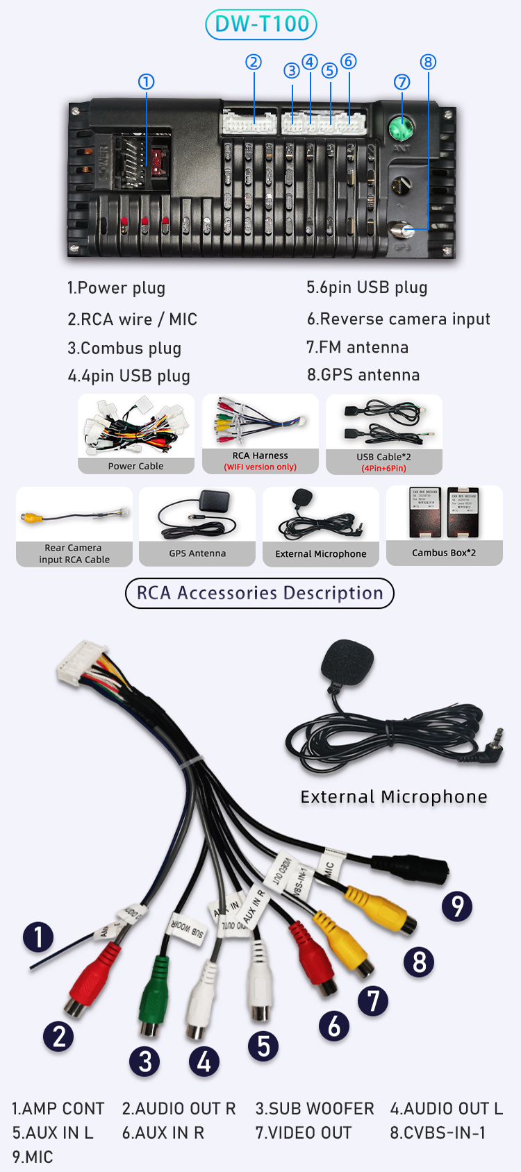 For Lexus RX/Harrier 2007-2010(图7)