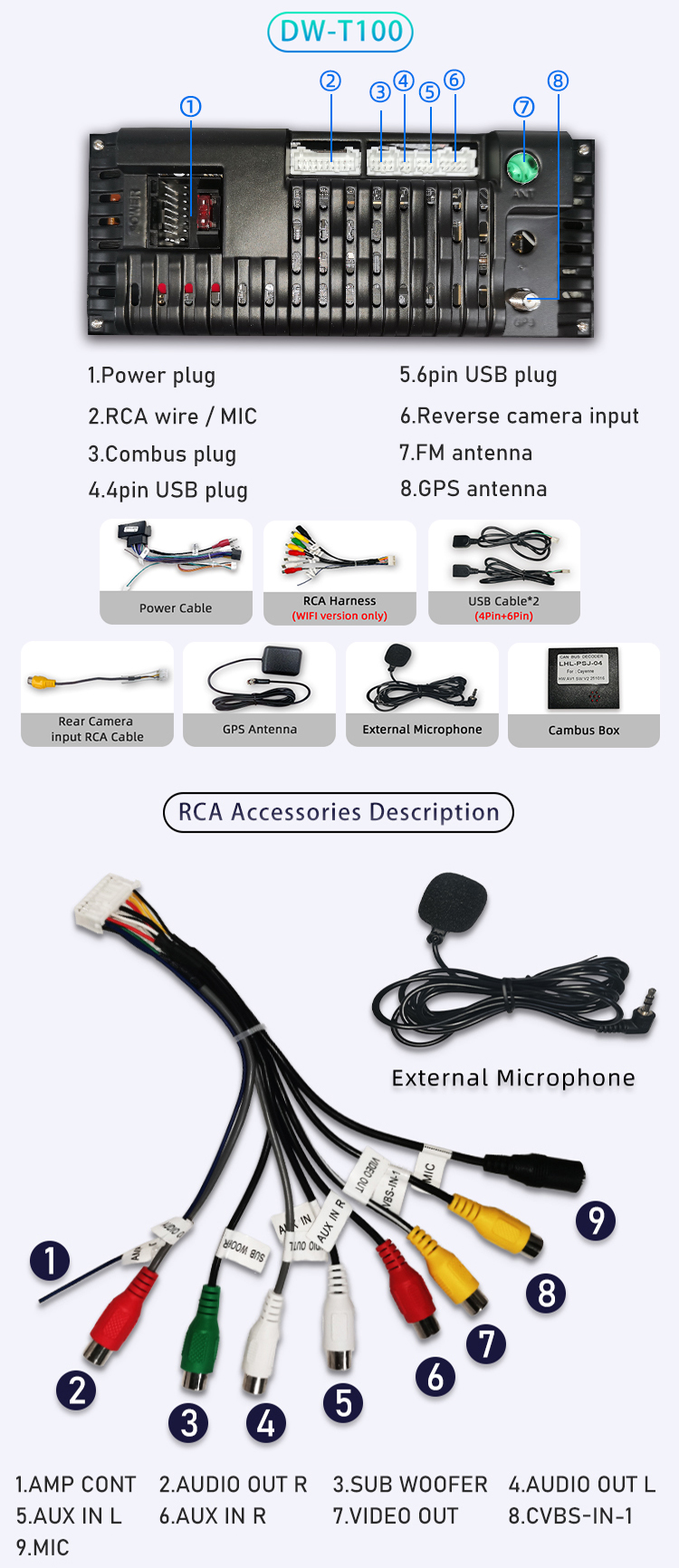 For Opel/Vauxhall Astra/Vectra/Corsa(图7)