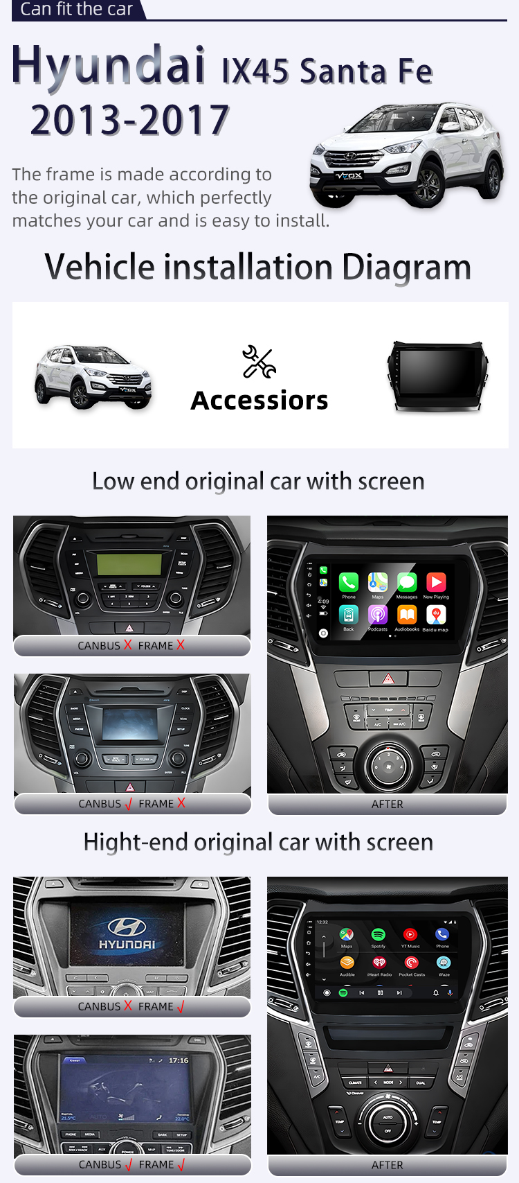 For Hyundai IX45 Santa Fe 2013-2017(图2)