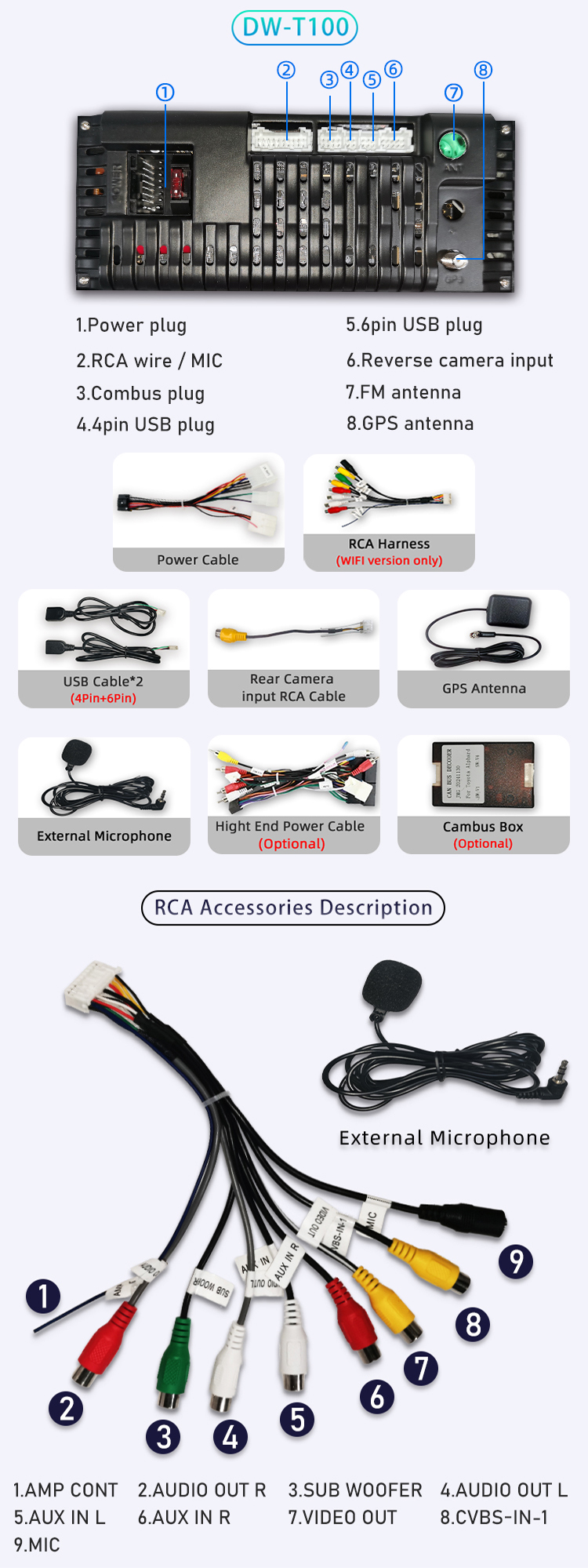 For Hyundai IX45 Santa Fe 2013-2017(图7)