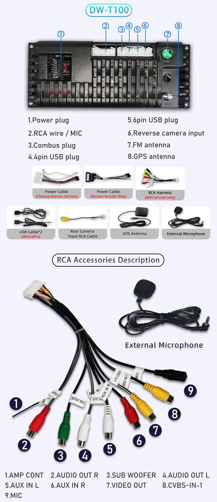 For Hyundai Elantra 2006-2011(图7)