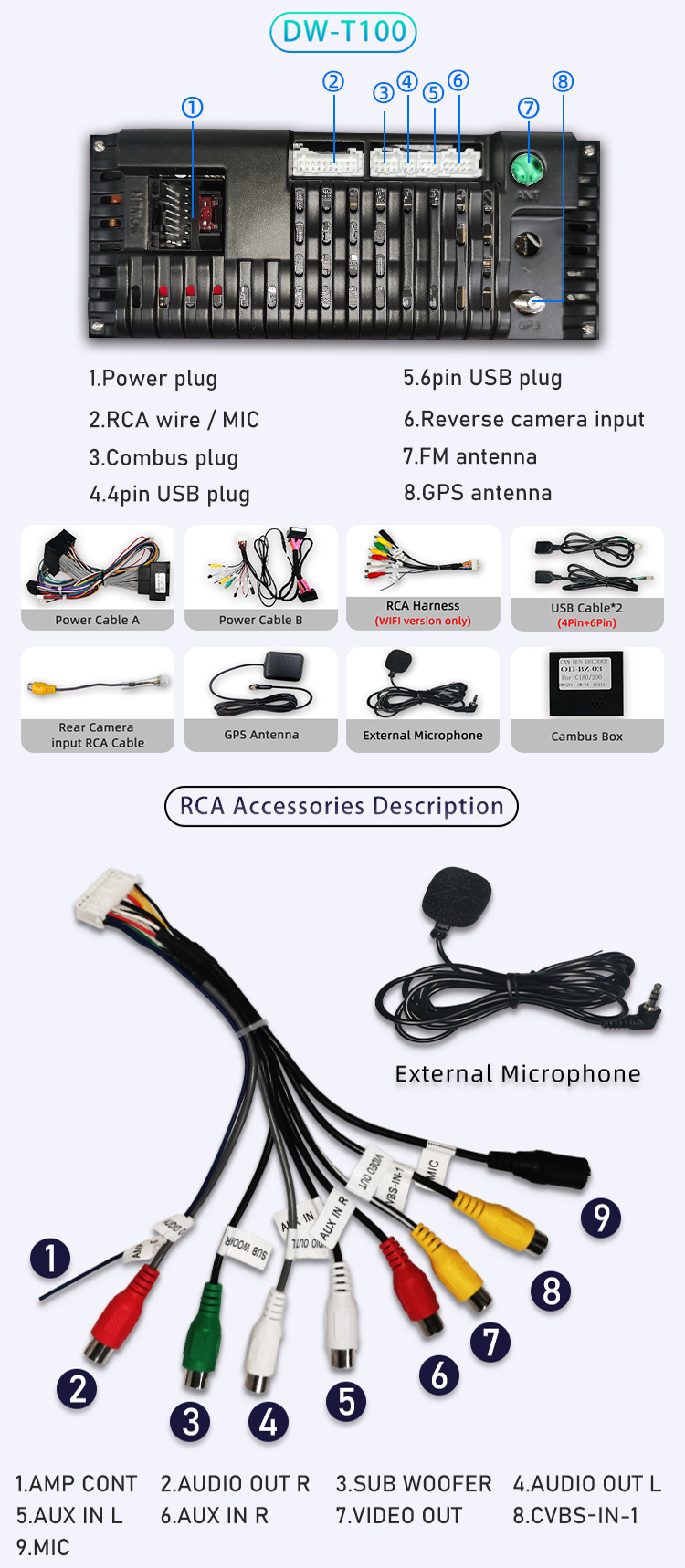 For Mercedes C/G/CLK W203 C209(图7)