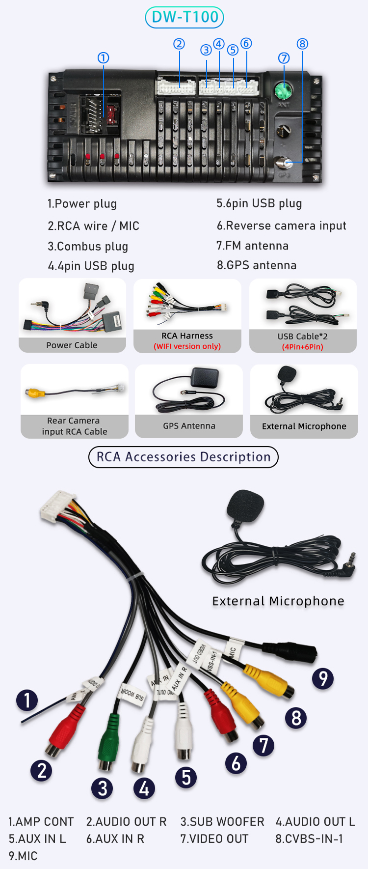 For Honda Civic 8th Gen FK FN FD(图7)