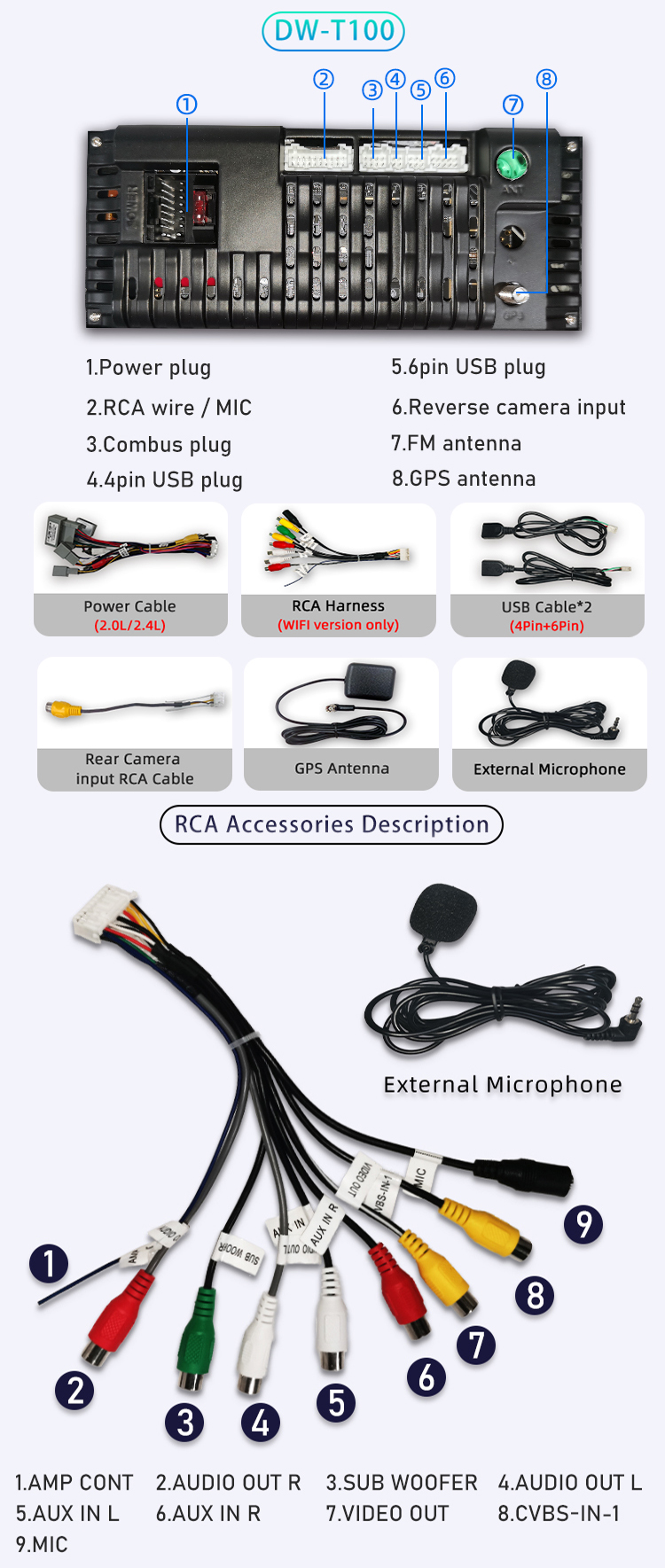 For Honda Accord 9th Gen 2013-2017(图8)