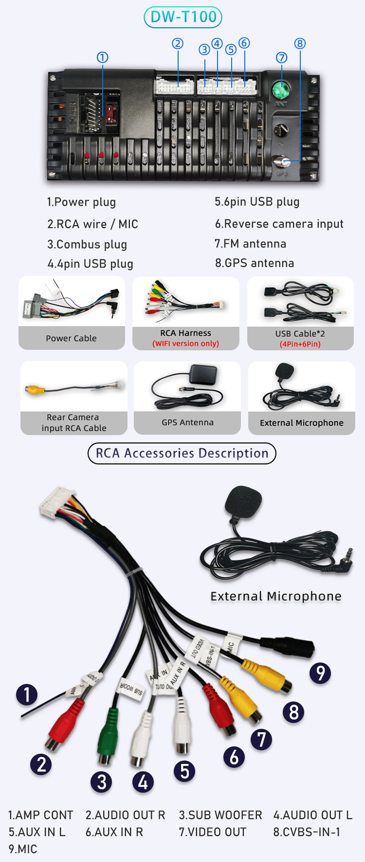 For Honda Crider MT 2013-2018(图7)