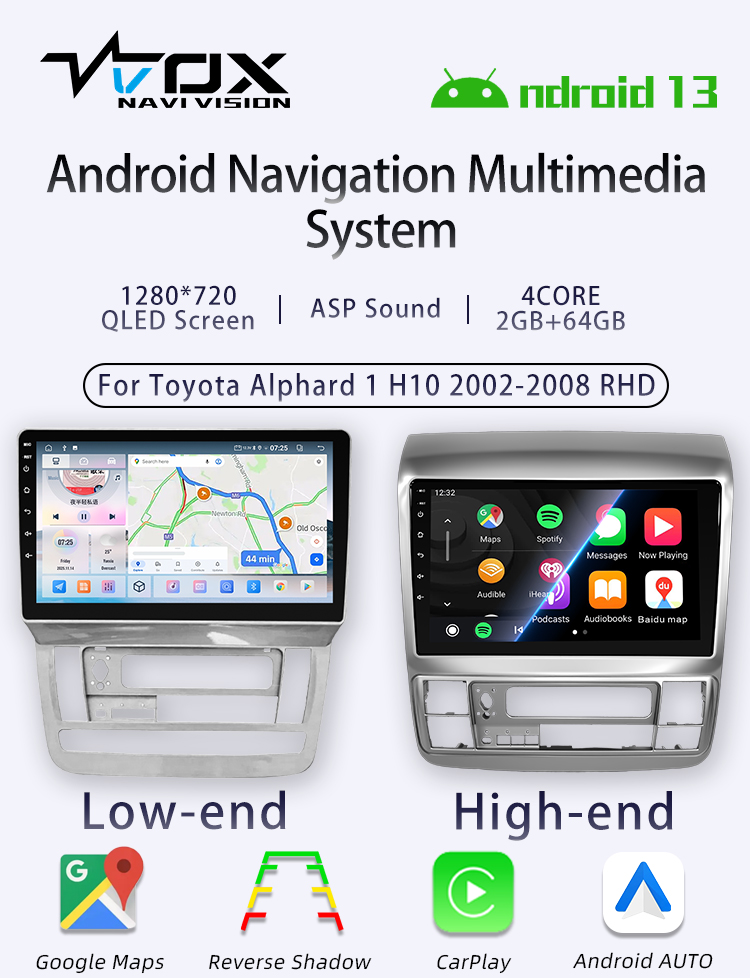 For Toyota Alphard 1 H10 2002-2008(图1)