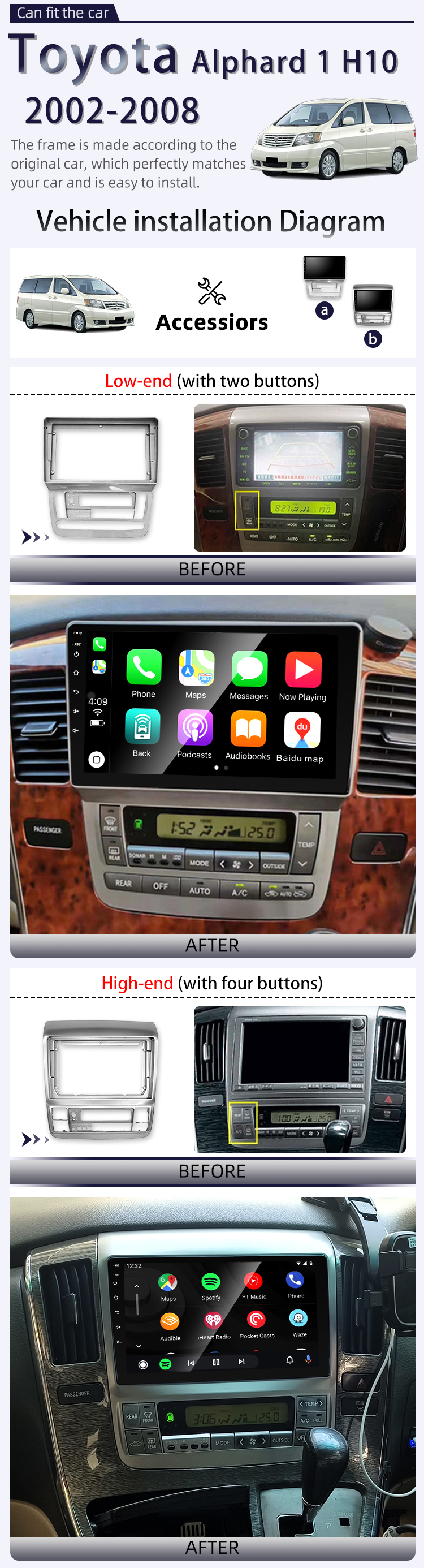 For Toyota Alphard 1 H10 2002-2008(图2)