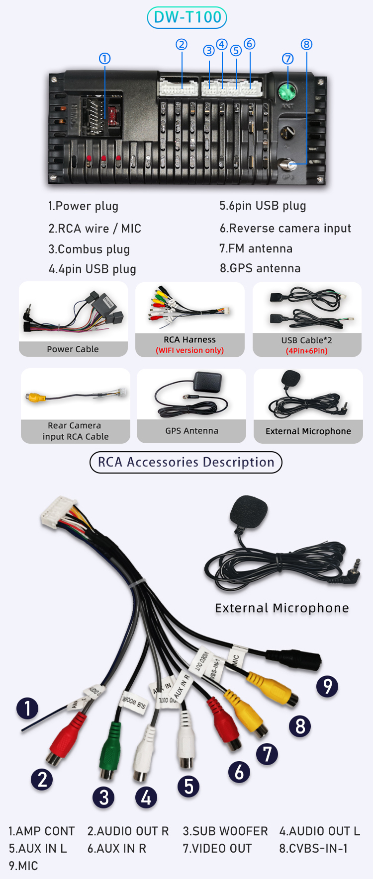 For Honda Civic 8th Gen FK FN FD(图8)