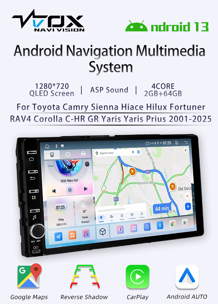 For Toyota Corolla C-HR GR Yaris Yaris(图1)