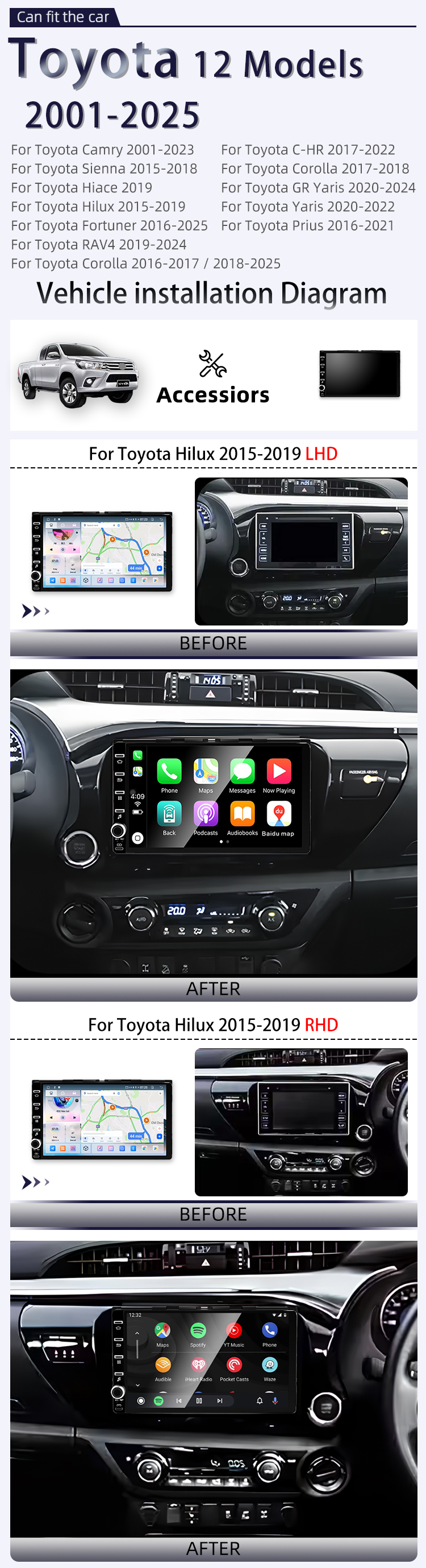 For Toyota Corolla C-HR GR Yaris Yaris(图2)
