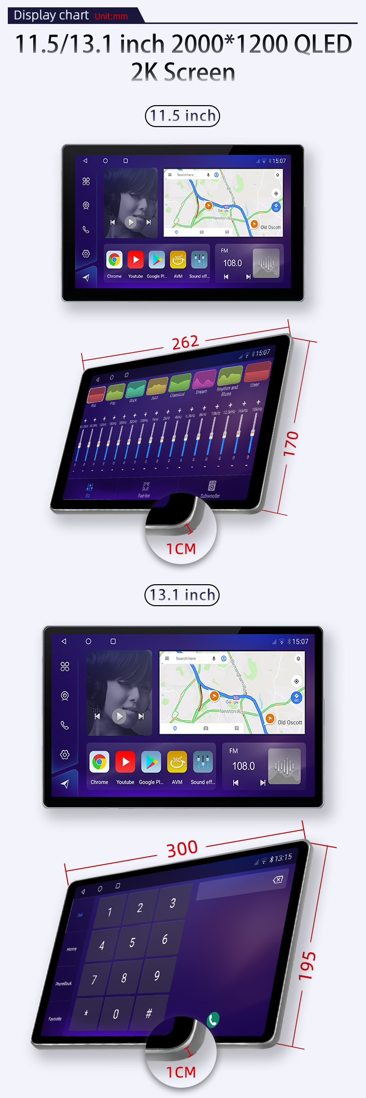 SDM450(图3)
