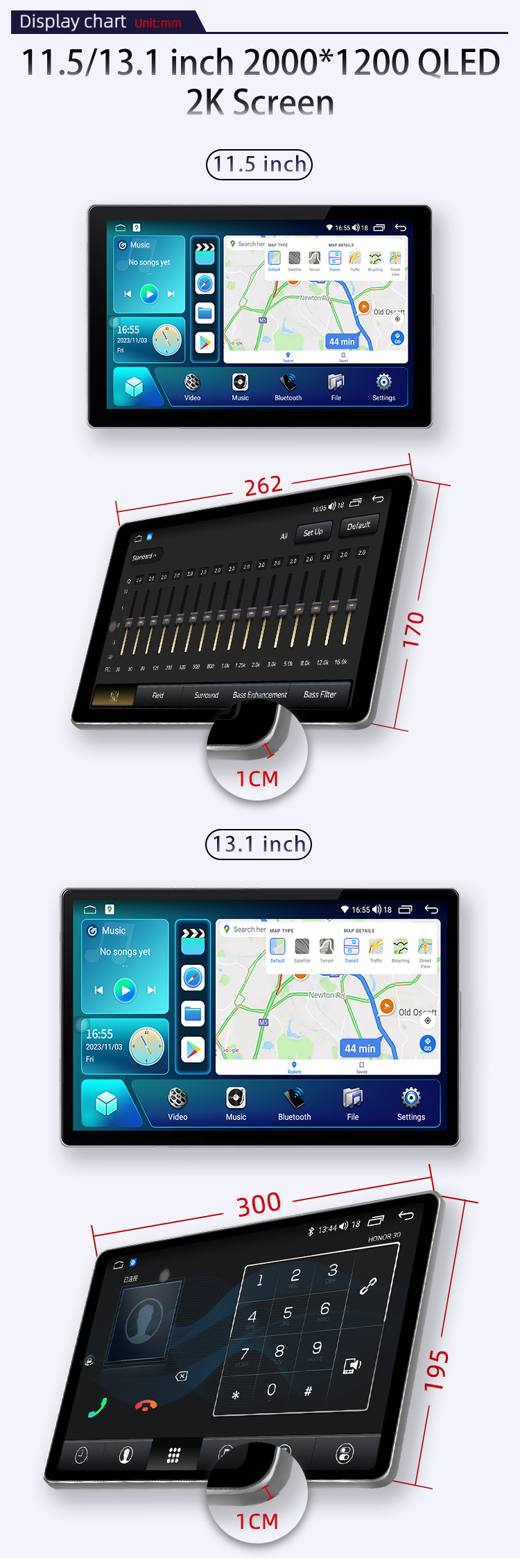 UIS7862S(图3)