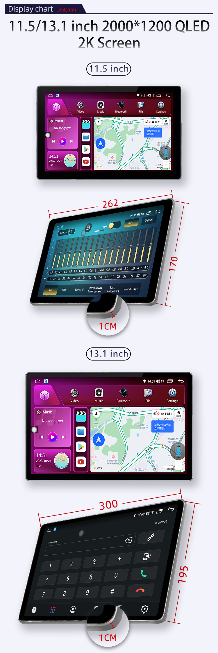 UIS8581A(图3)