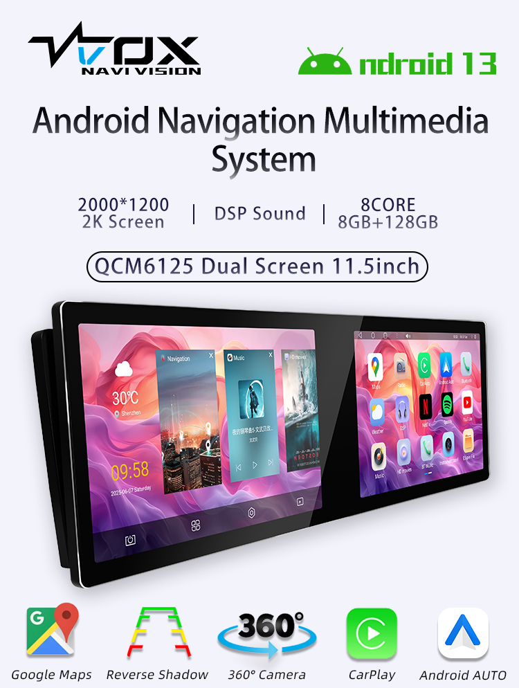 6125 Dual Screen 11.5inch(图1)