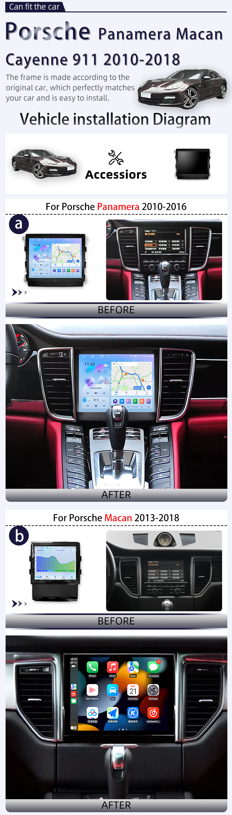 For Porsche Panamera 2010-2018 (图2)