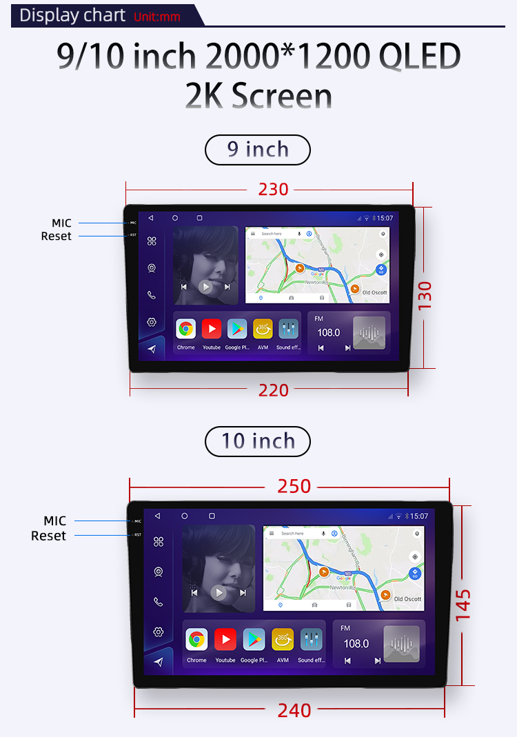 SDM450(图3)