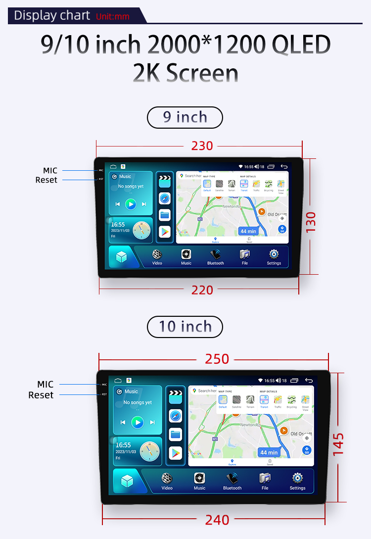 UIS7862S(图3)