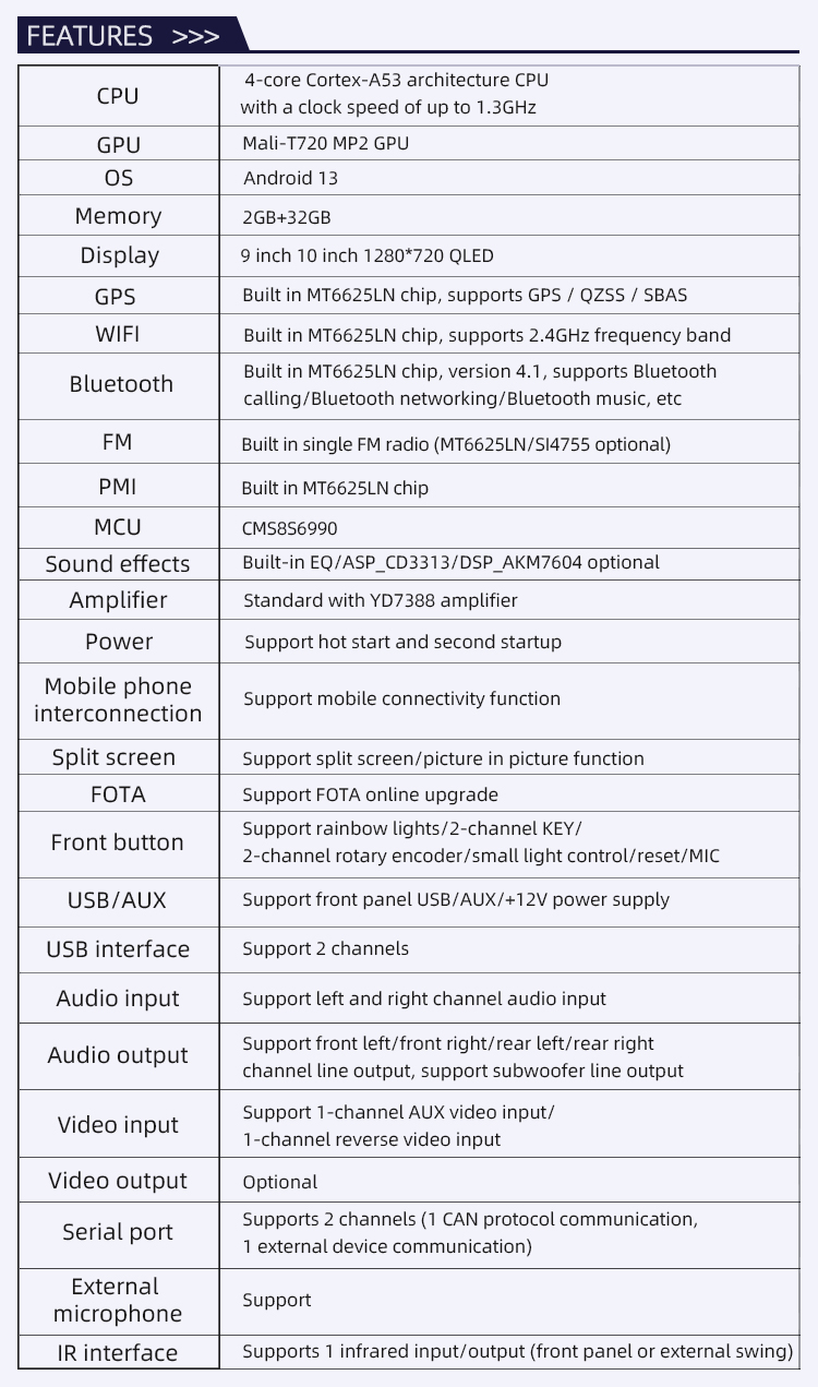 MT8163(图4)